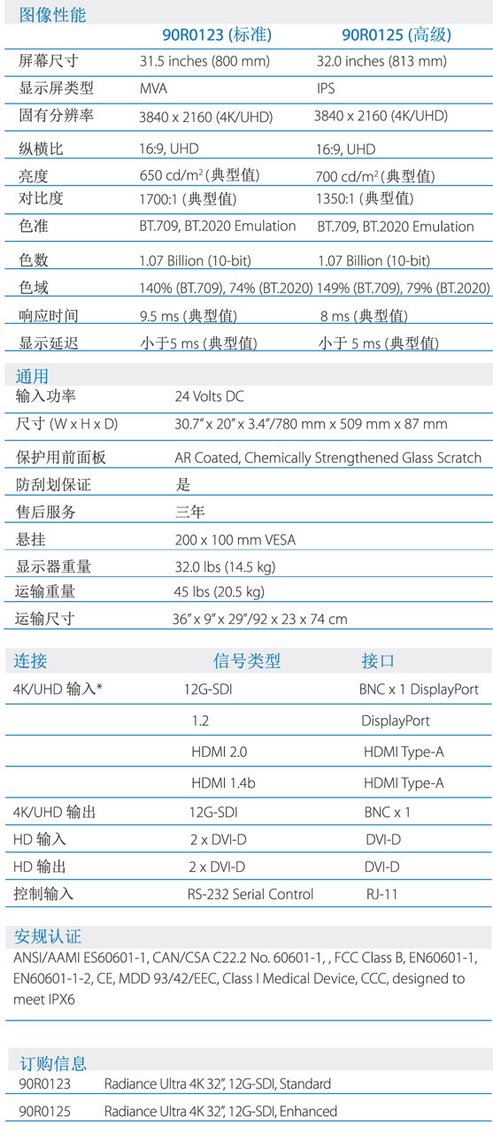 NDS Radiance Ultra 4K UHD 32 z .png