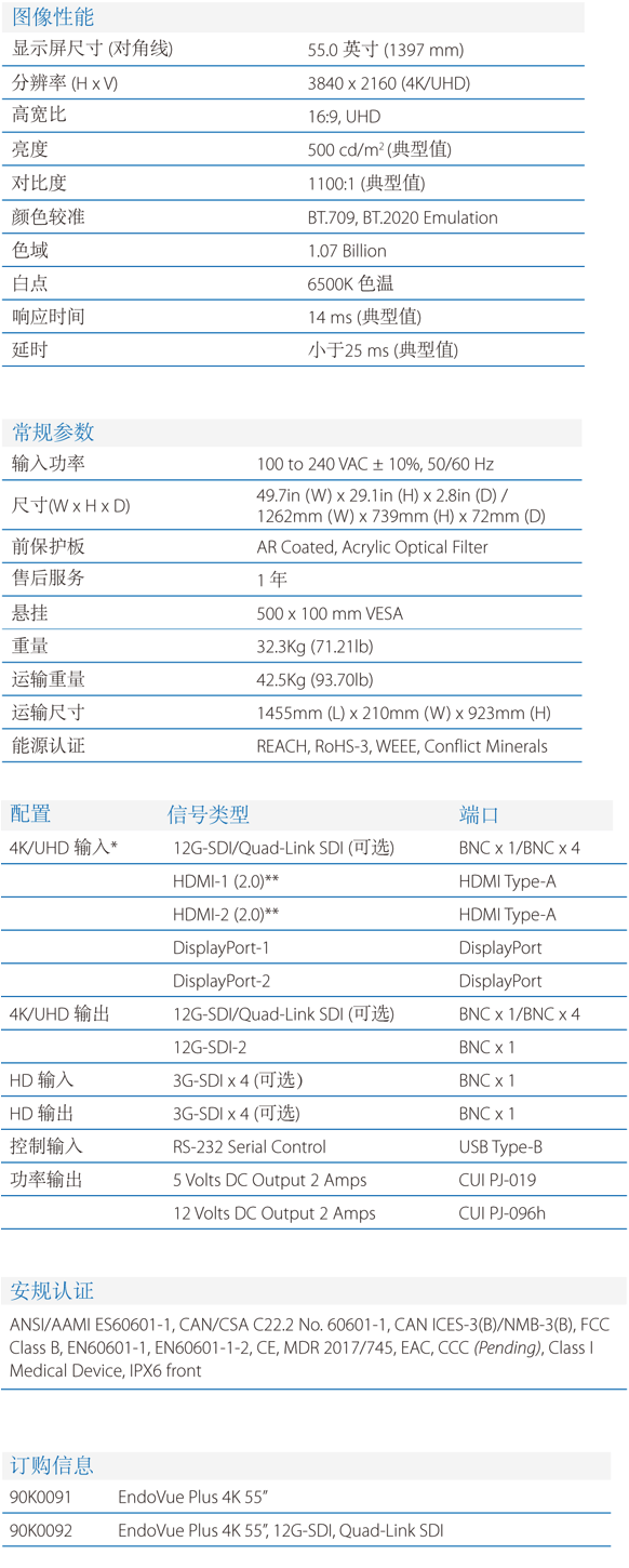 NDS EndoVue Plus 4K 55''中文彩页-2 z.png