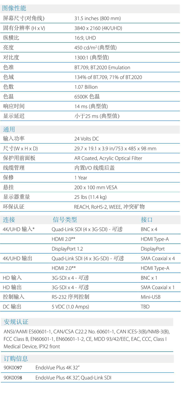 NDS EndoVue Plus 4K 32''中文彩页-2 z.png