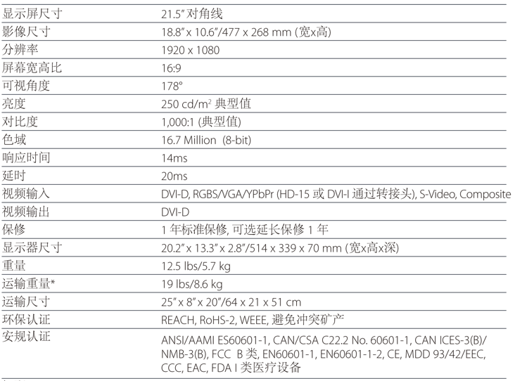 NDS EndoVue 21寸中文彩页-2 z.png